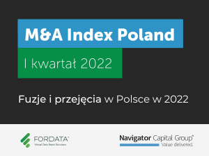 Raport 1Q2022 M&A Index Poland